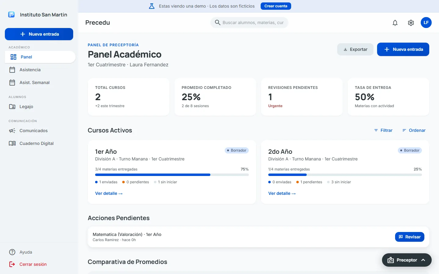 Panel de gestión escolar de Precedu con el estado de notas, asistencia y cursos